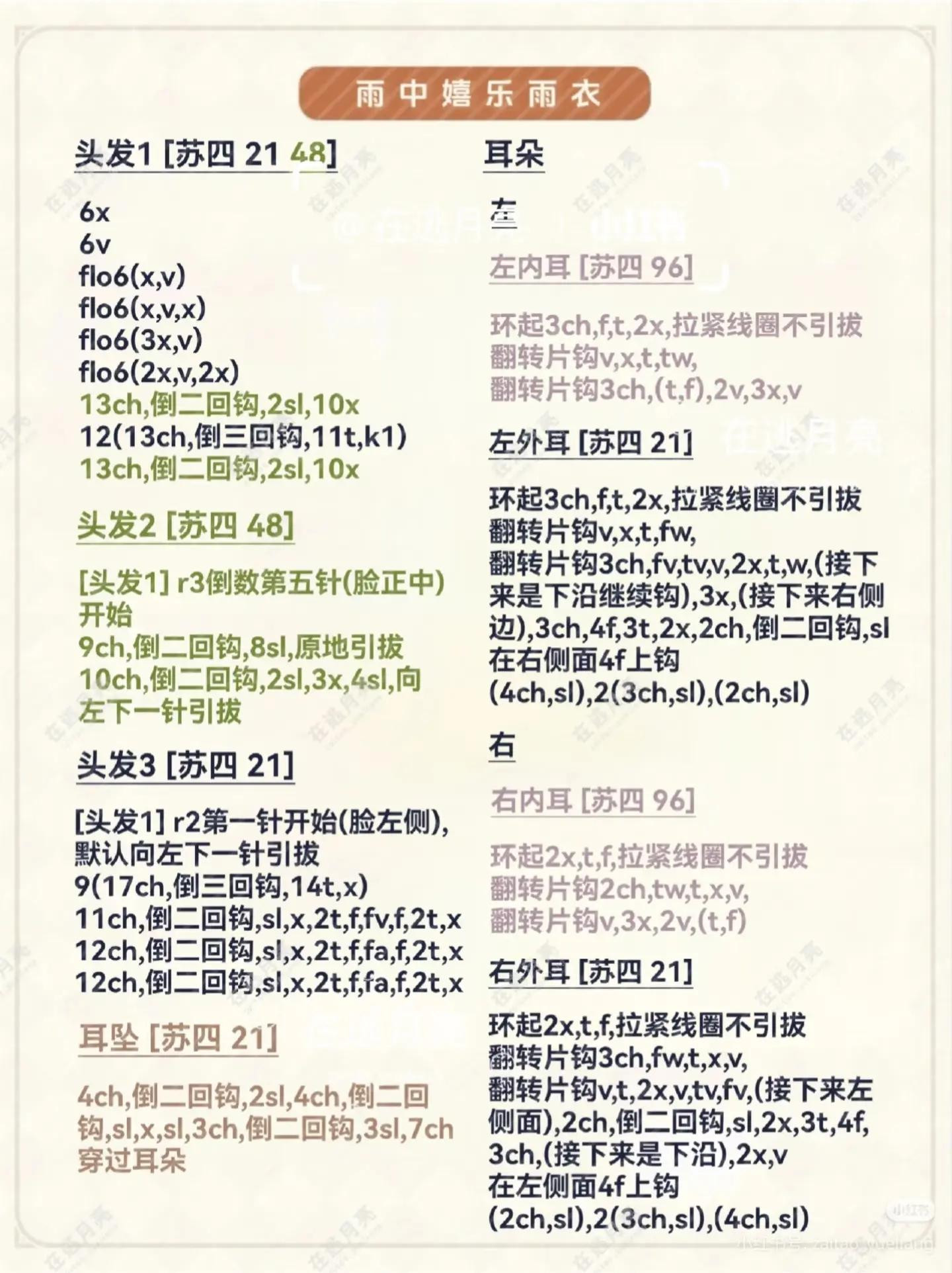 Crochet Pattern for Cute Hooded Bunny Figurine