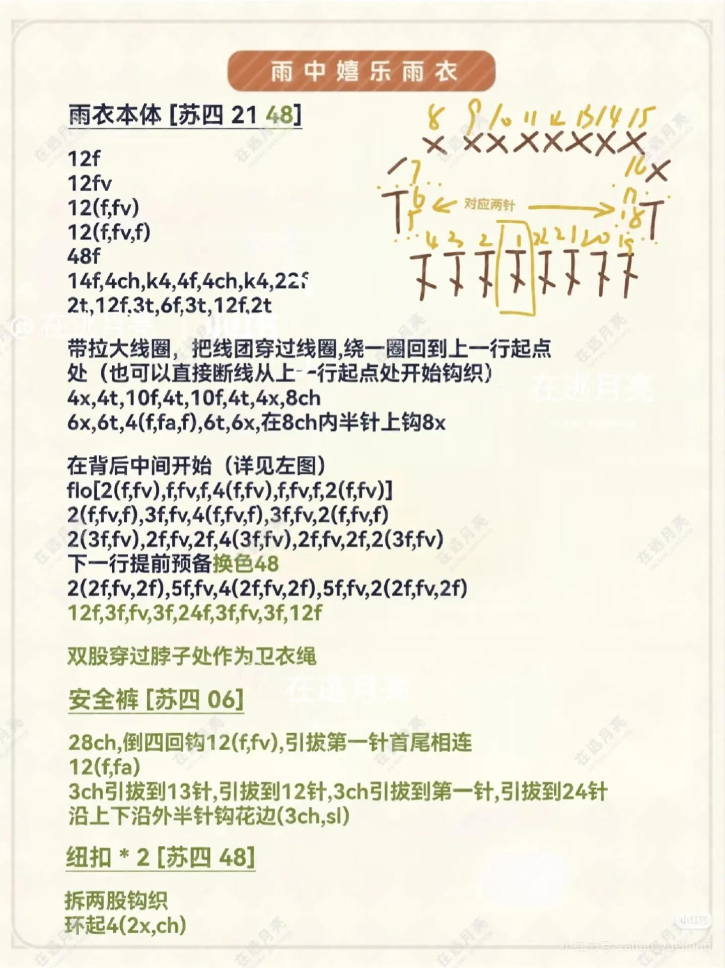 Crochet Pattern for Cute Hooded Bunny Figurine