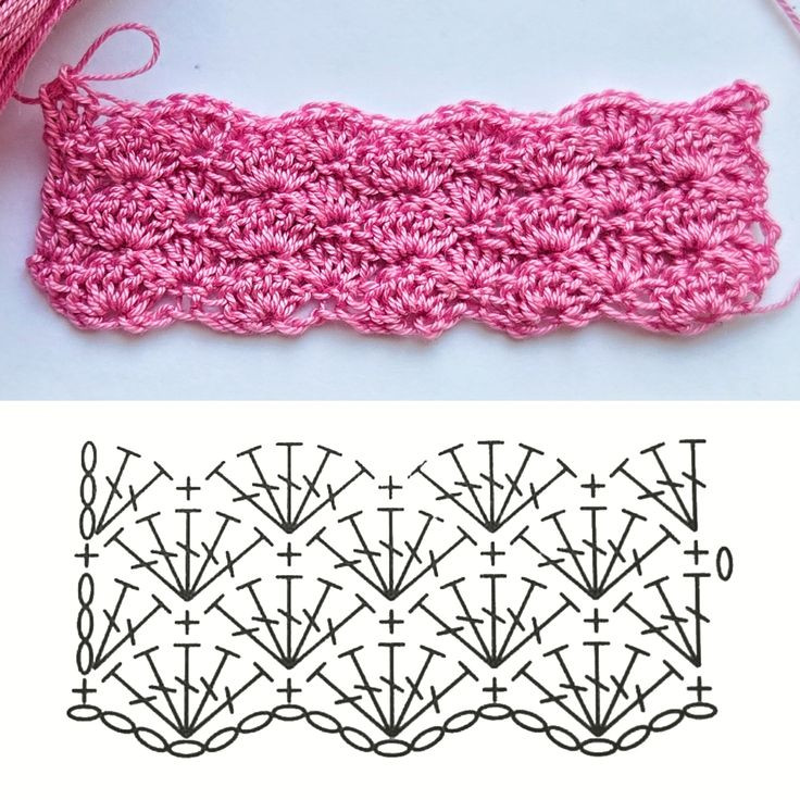 Crochet Pattern for Fan Shell Stitch Design