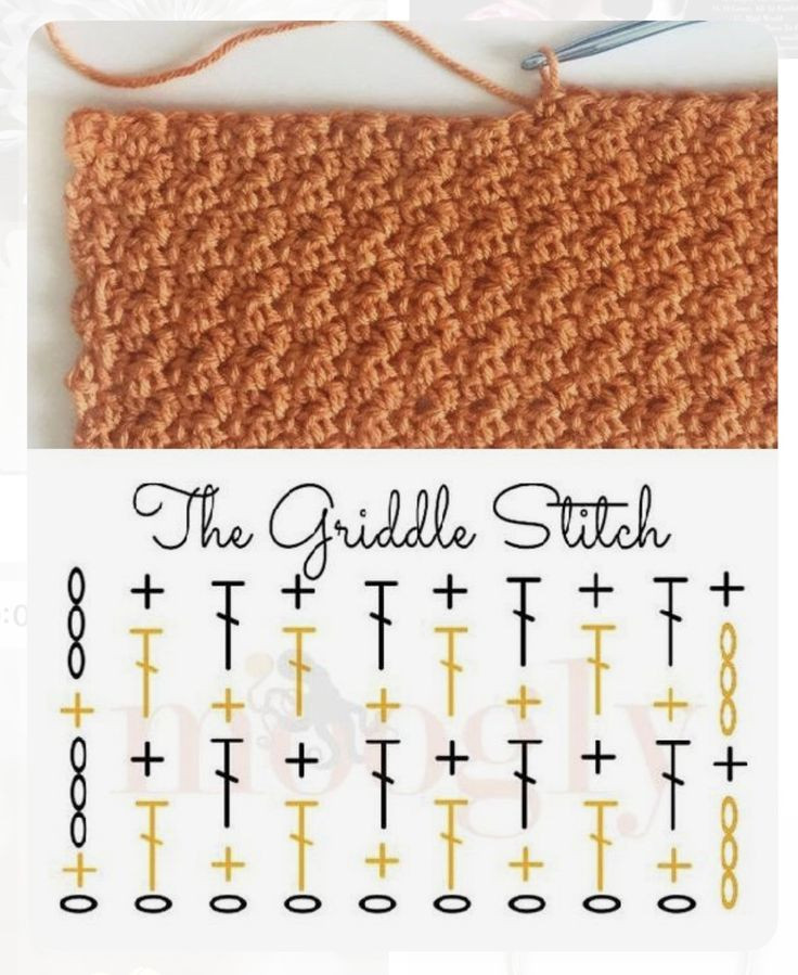 Crochet Pattern for Fan Shell Stitch Design