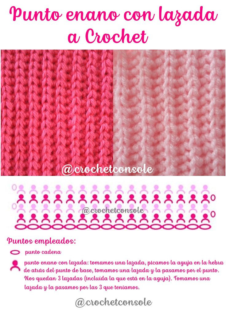 Crochet Pattern for Fan Shell Stitch Design