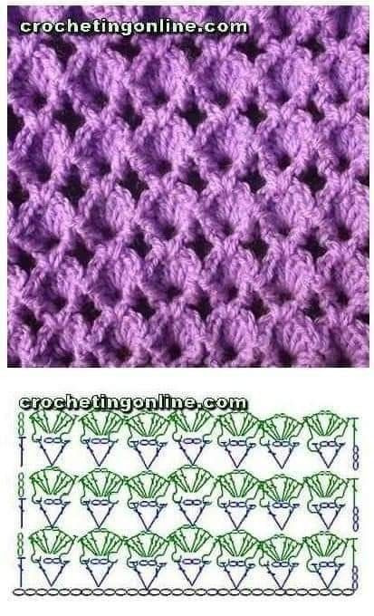 Crochet Pattern for Fan Shell Stitch Design