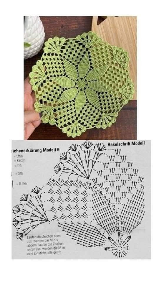 Crochet Pattern for Floral Motif Cushion Cover