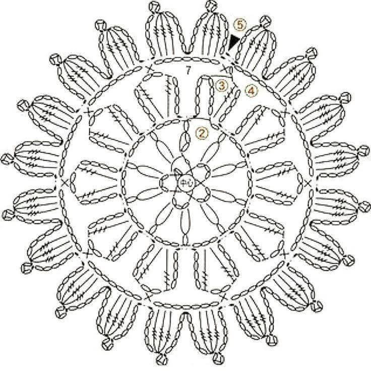 Crochet Pattern for Floral Square Motif with Petal Design