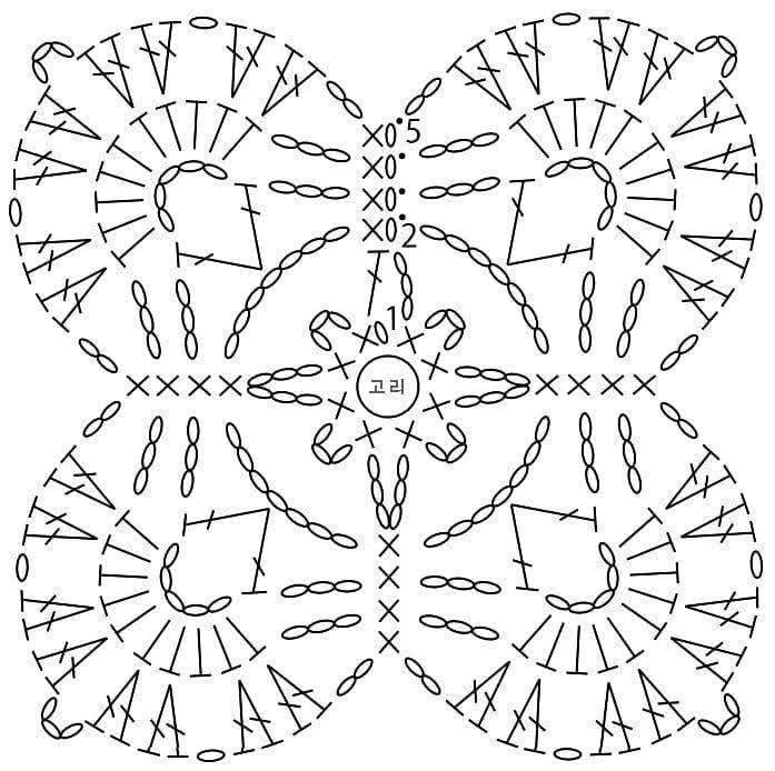 Crochet Pattern for Floral Square Motif with Petal Design