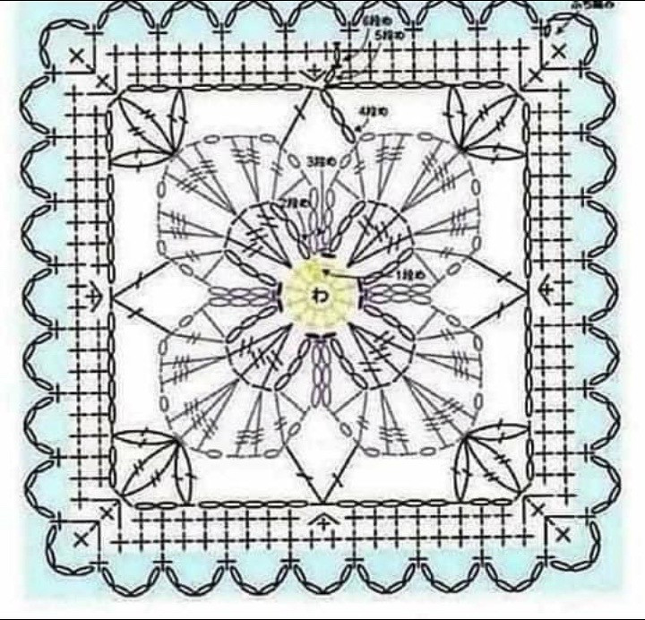 Crochet Pattern for Purple Flower Granny Square