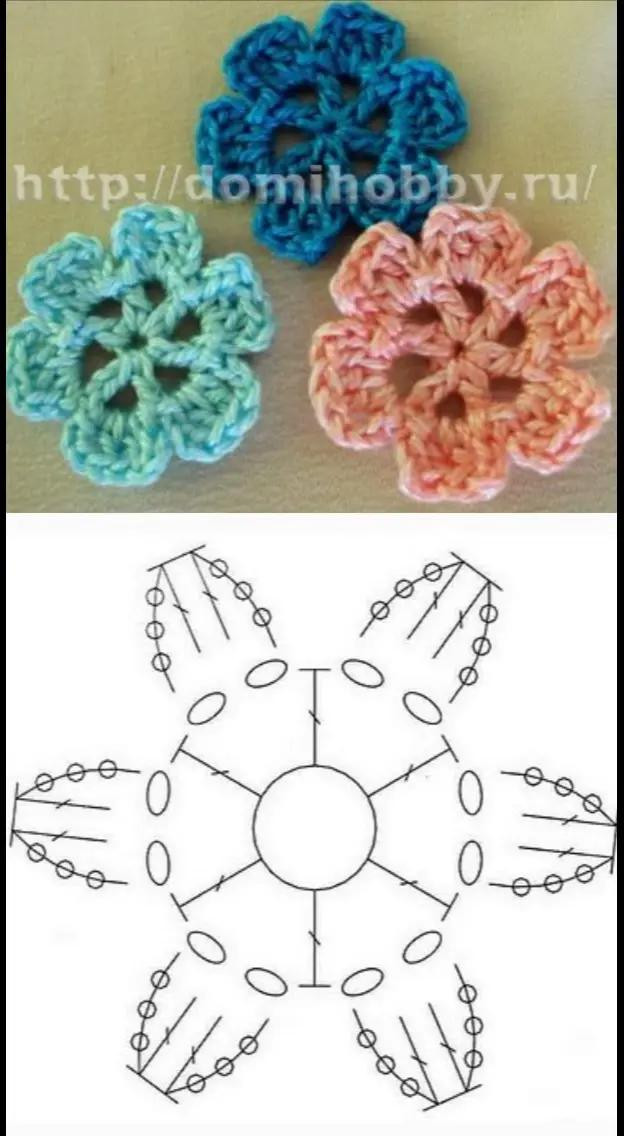 Crochet Pattern for Simple Five-Petal Flower Motif