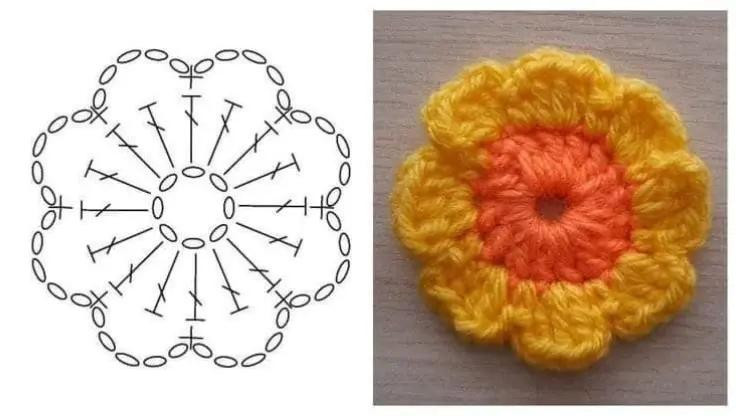 Crochet Pattern for Simple Five-Petal Flower Motif
