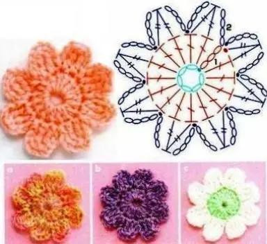 Crochet Pattern for Simple Five-Petal Flower Motif