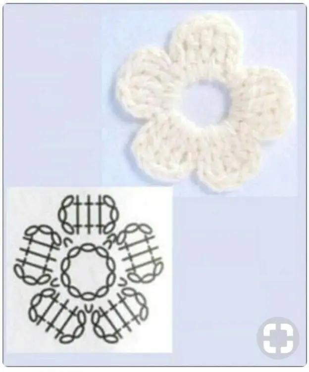 Crochet Pattern for Simple Five-Petal Flower Motif