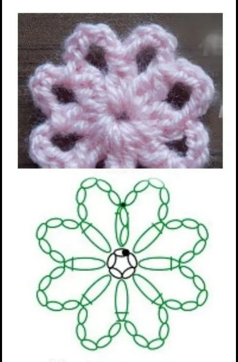 Crochet Pattern for Simple Five-Petal Flower Motif