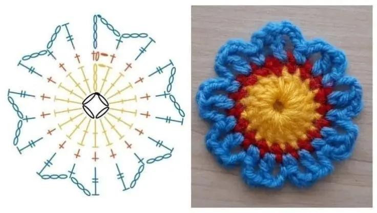 Crochet Pattern for Simple Five-Petal Flower Motif