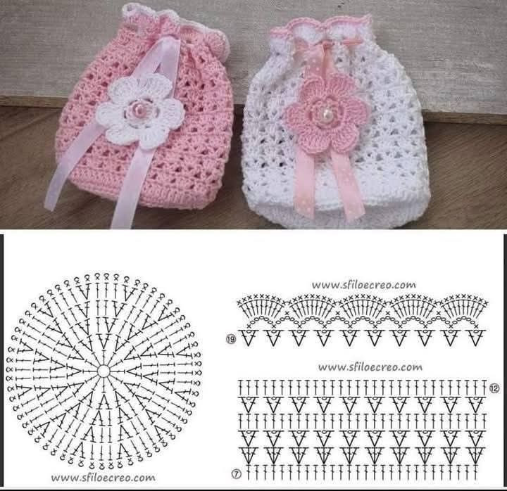 Crochet Pattern for Small Decorative Basket