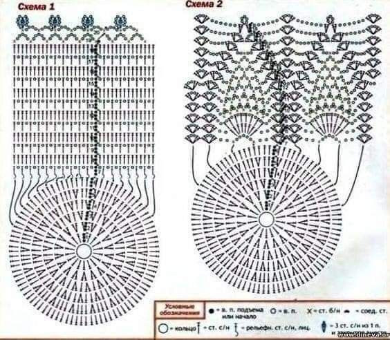 Crochet Pattern for Small Decorative Basket