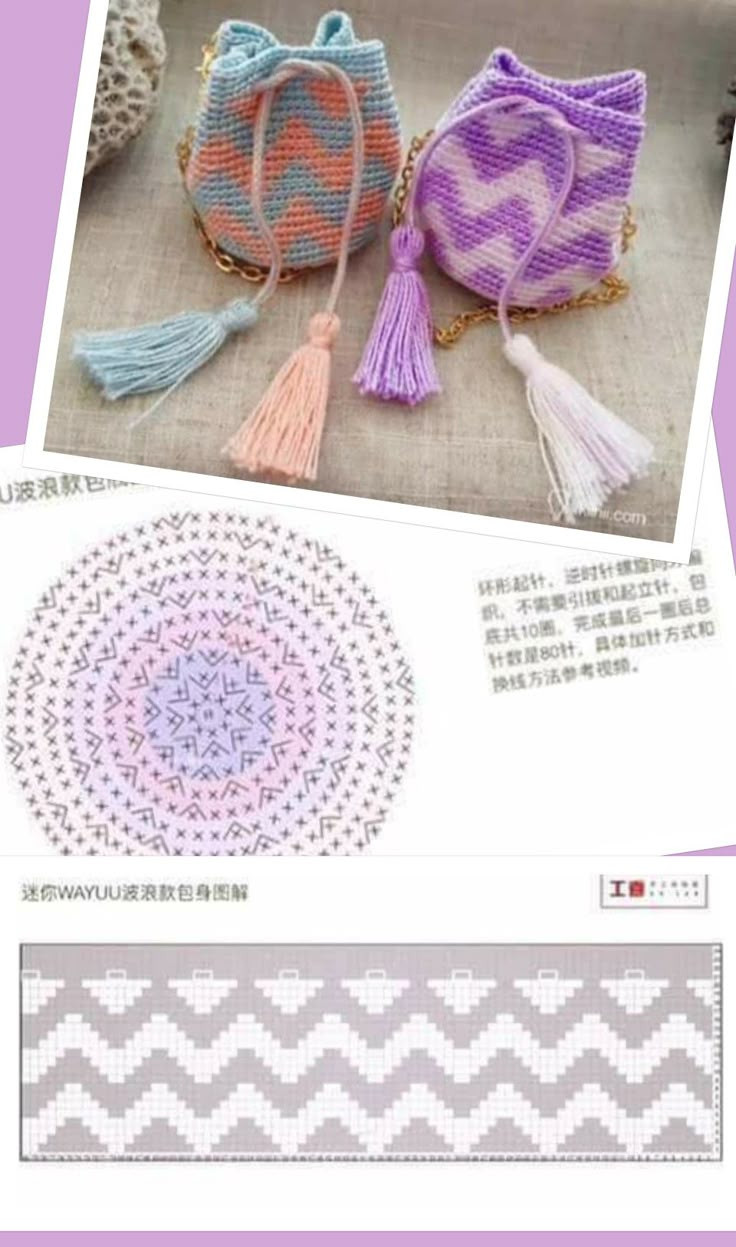 Crochet Pattern for Small Decorative Basket