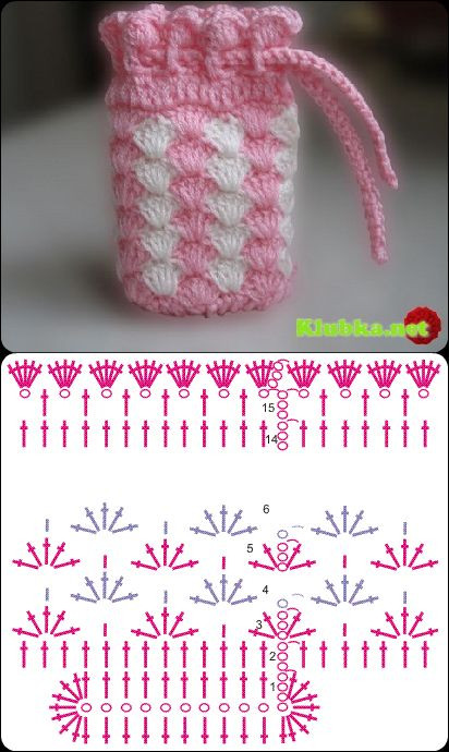 Crochet Pattern for Small Decorative Basket