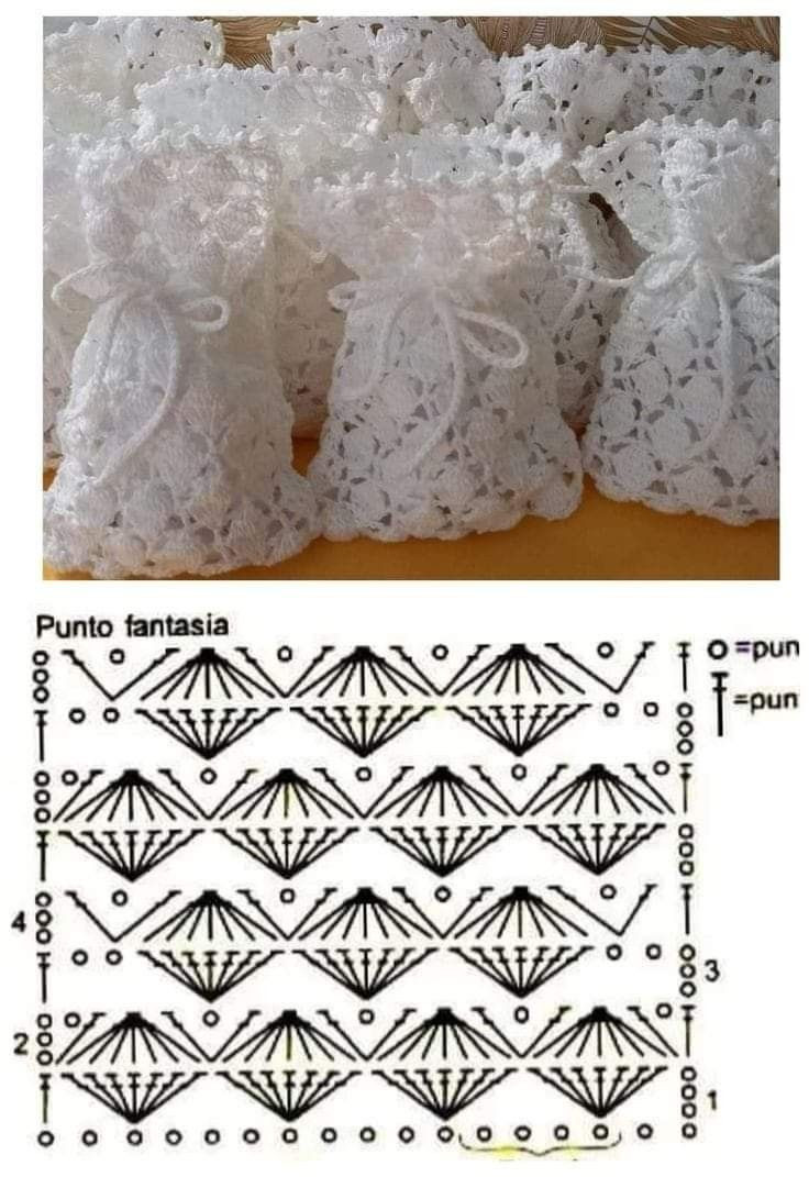 Crochet Pattern for Small Decorative Basket