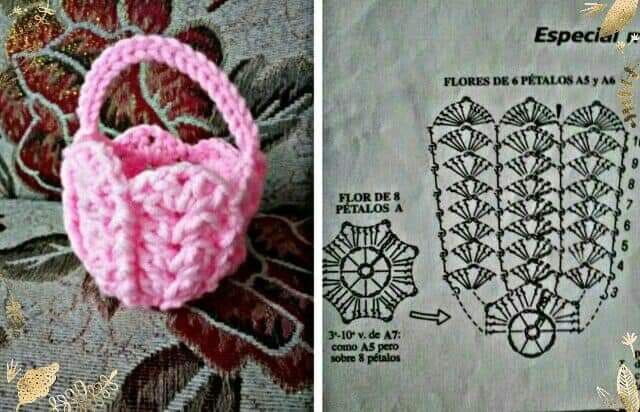 Crochet Pattern for Small Decorative Basket
