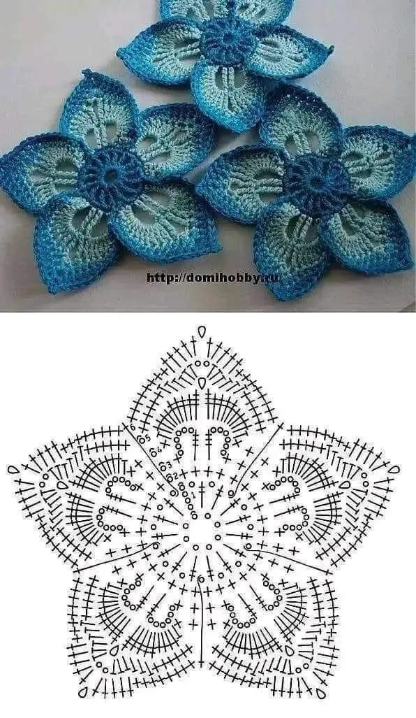 Crochet Pattern for Spiral Cat Motif in Various Colors