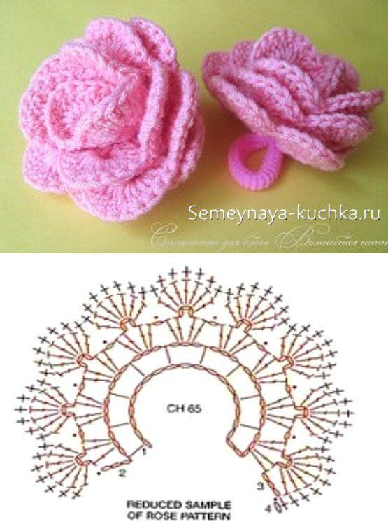 Crochet Pattern for Tulip Flower Basket Design