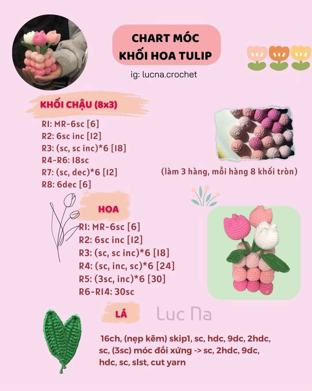 Crochet Pattern for Tulip Flower Pot Decoration