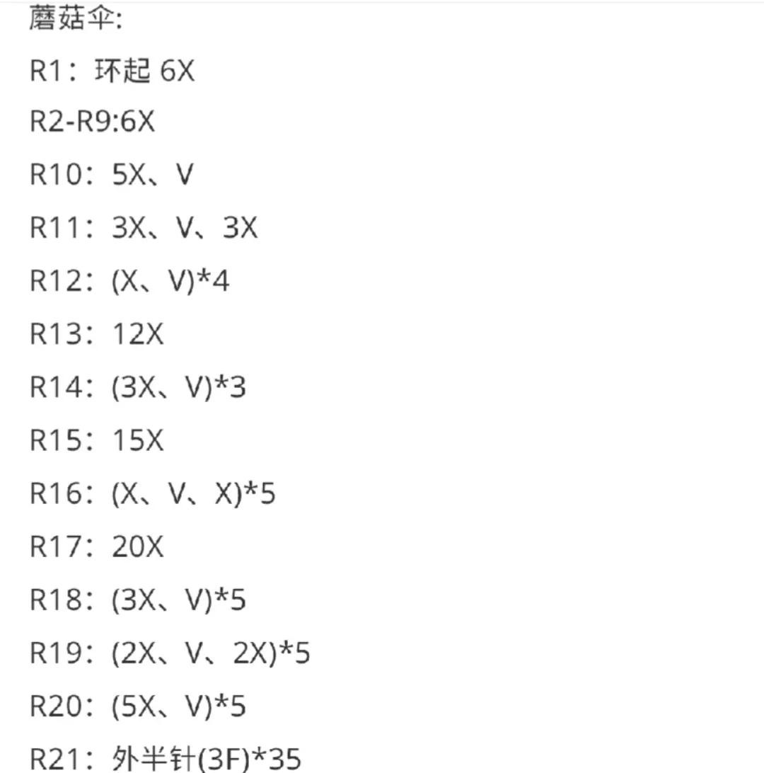 Crochet Pattern for Whimsical Mushroom Ornaments with Colorful Hats