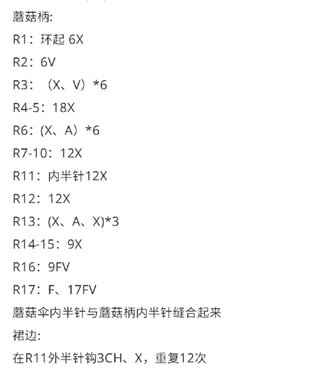 Crochet Pattern for Whimsical Mushroom Ornaments with Colorful Hats