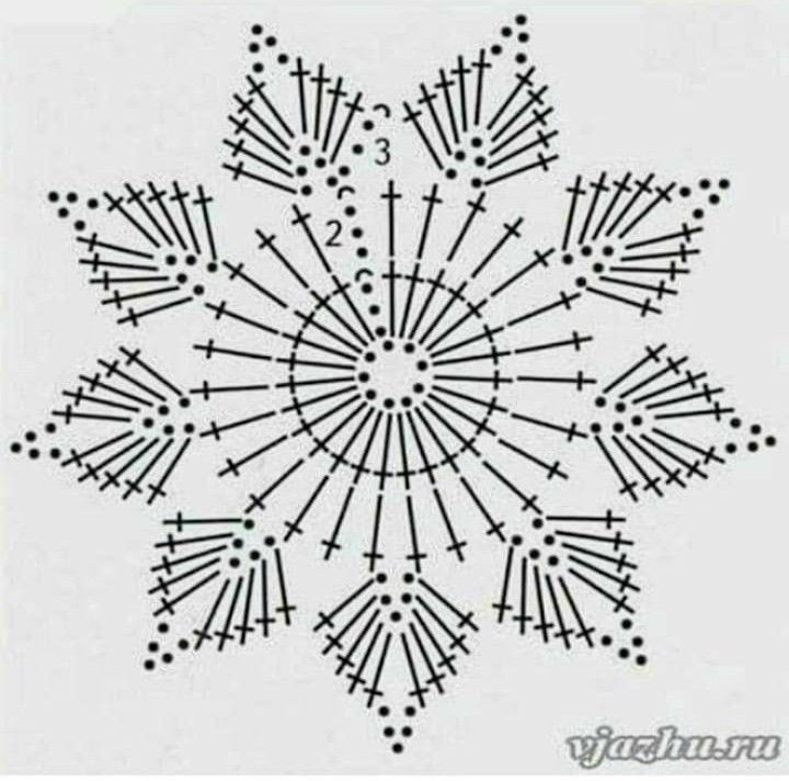 Crochet Snowflake and Bell Pattern for Festive Decorations