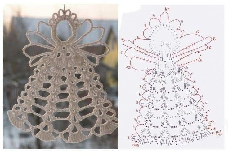 Crochet Snowflake and Bell Pattern for Festive Decorations