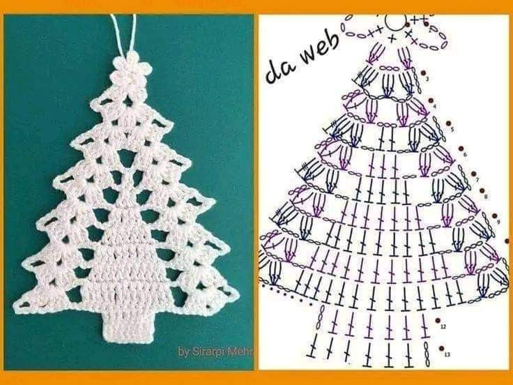 Crochet Snowflake and Bell Pattern for Festive Decorations