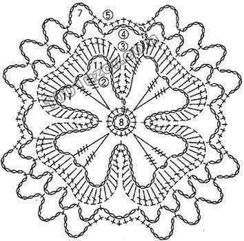 Crochet Square Pattern: Intricate Circular Motif Design