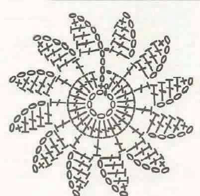 Crochet Square Pattern: Intricate Circular Motif Design