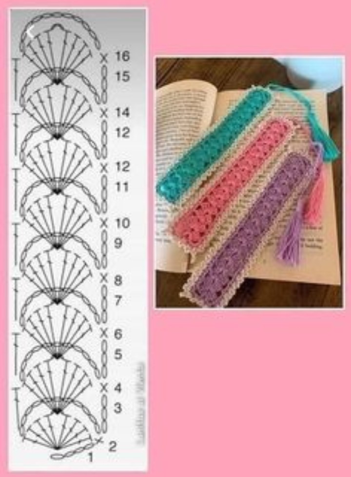 Crochet Stitch of the Day