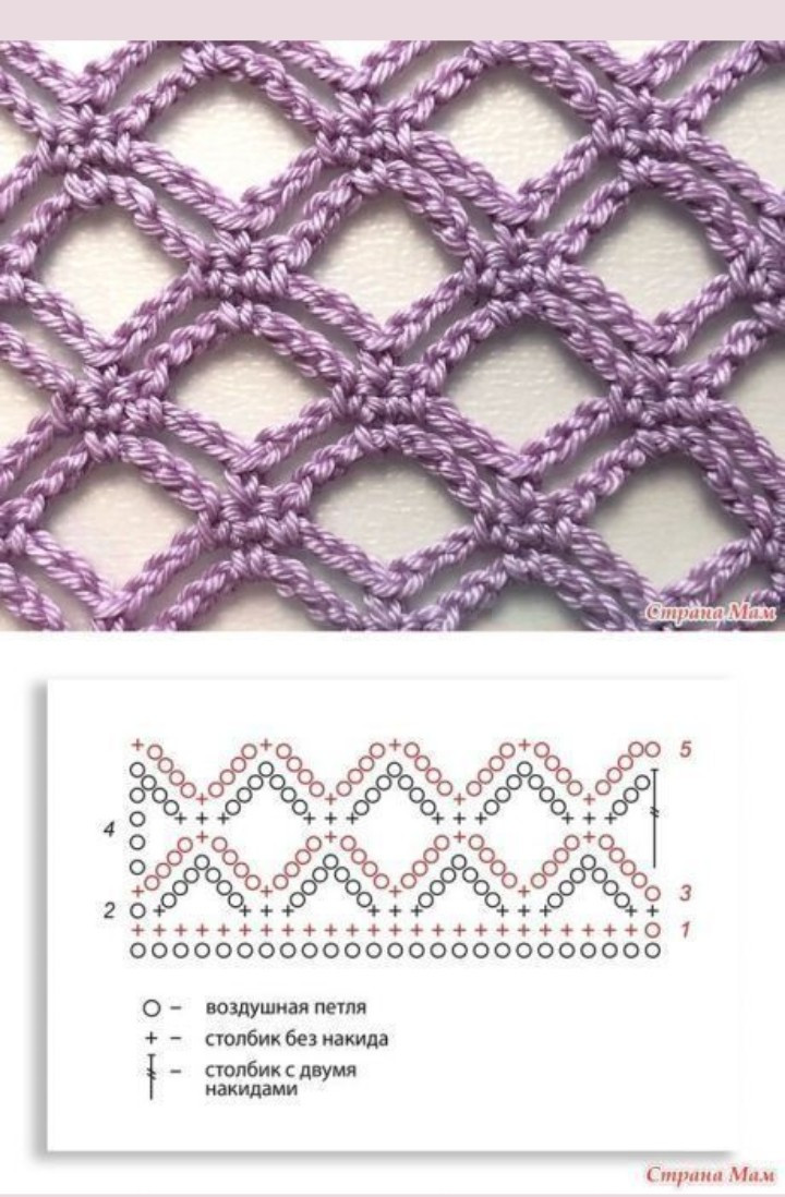 Crochet Stitch of the Day
