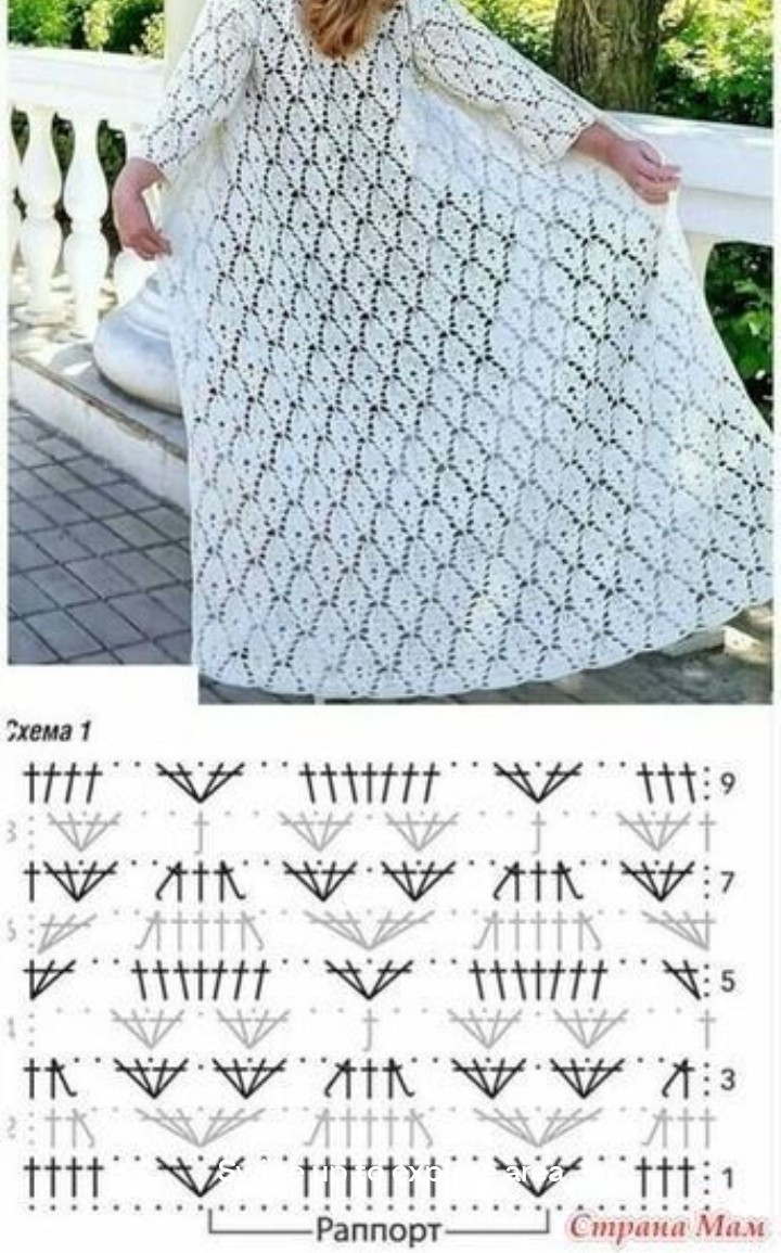 Crochet Stitch of the Day