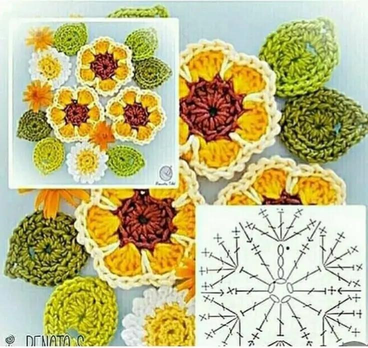 Crochet Sunflower Pattern for Beginners: Bright and Simple Design