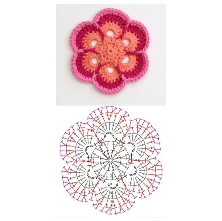 Crochet Teardrop Shawl Pattern with Detailed Instructions