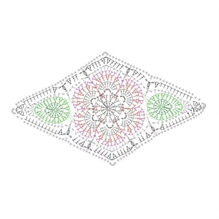 Crochet Teardrop Shawl Pattern with Detailed Instructions