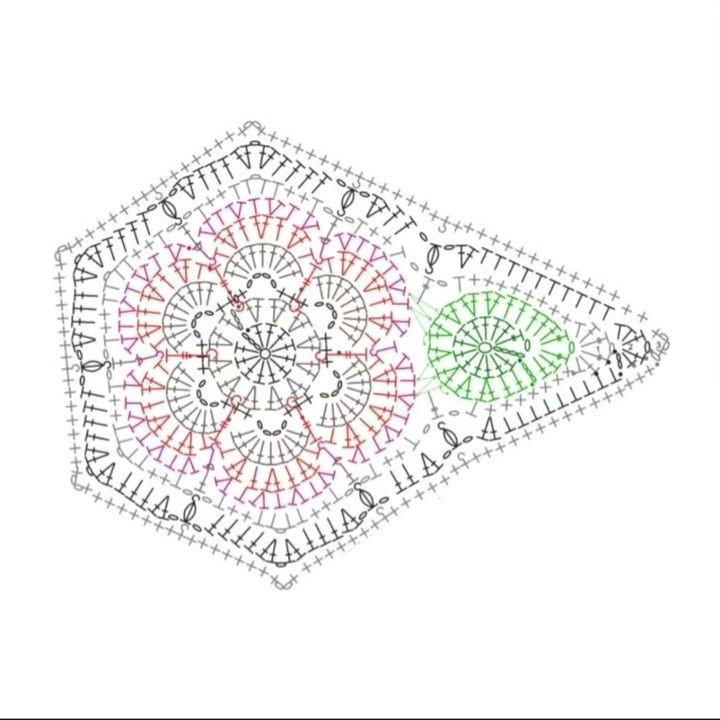 Crochet Teardrop Shawl Pattern with Detailed Instructions