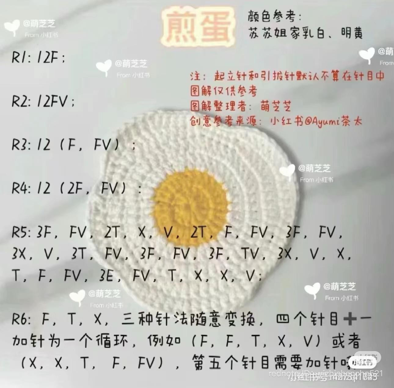 Crochet Tomato and Egg Coaster Patterns for Your Kitchen