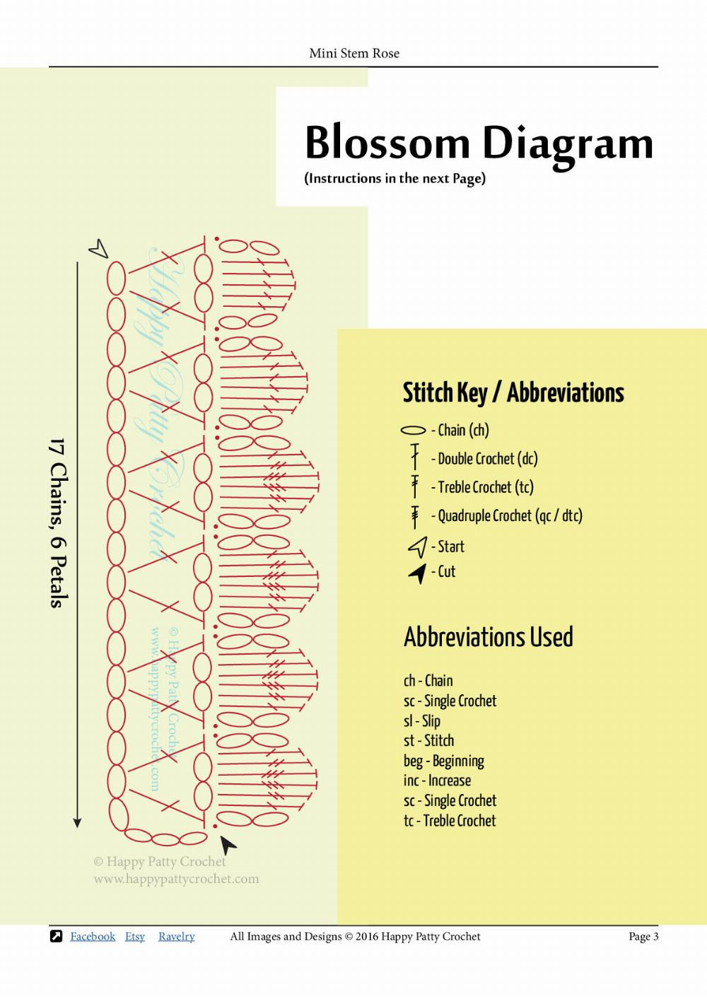 Crochet Your Own Mini Stem Roses with Easy Beginner Patterns
