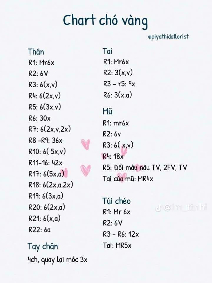 Cute Crochet Bear with Yarn Balls - Step-by-Step Guide