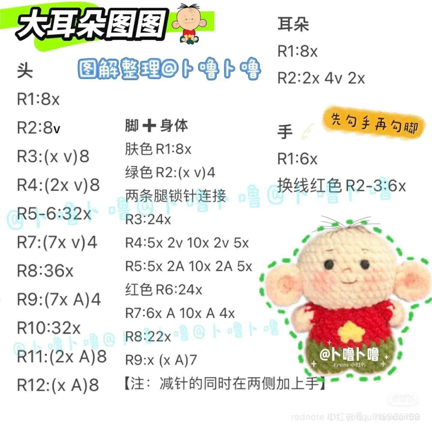 Cute Crochet Pattern for Adorable Big-Eared Character Amigurumi