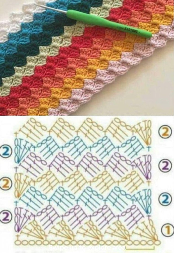 Discover Beautiful Crochet Stitches for Your Next Project