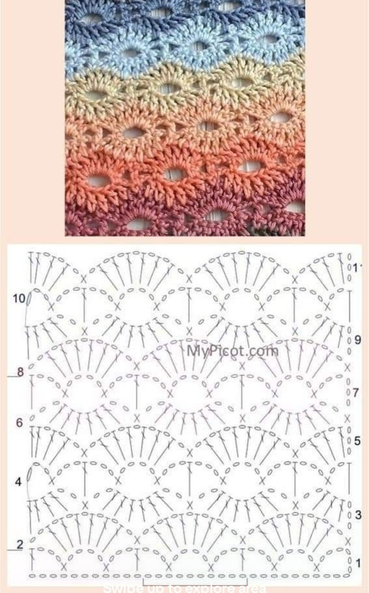 Discover Beautiful Crochet Stitches for Your Next Project