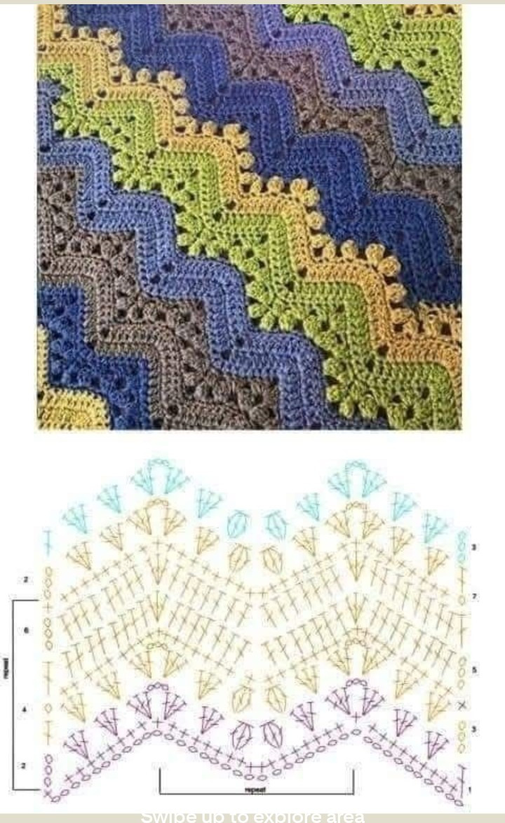 Discover Beautiful Crochet Stitches for Your Next Project