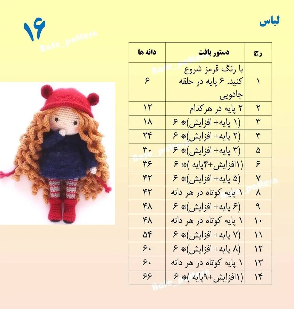 دستور بافت عروسک زیبا با کلاه قرمز