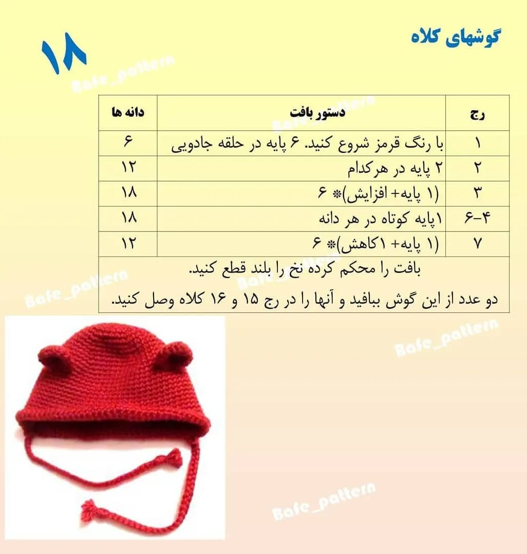 دستور بافت عروسک زیبا با کلاه قرمز