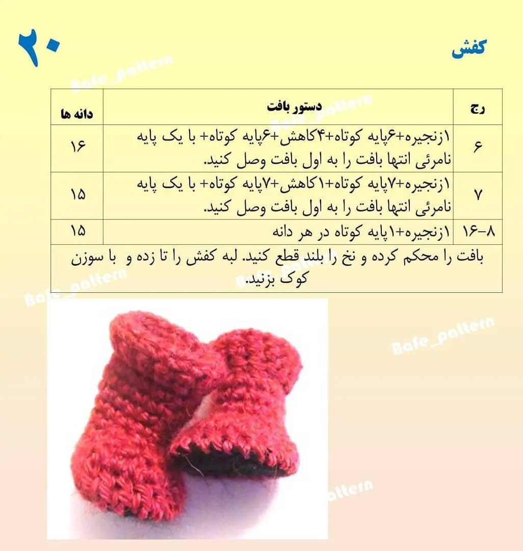 دستور بافت عروسک زیبا با کلاه قرمز