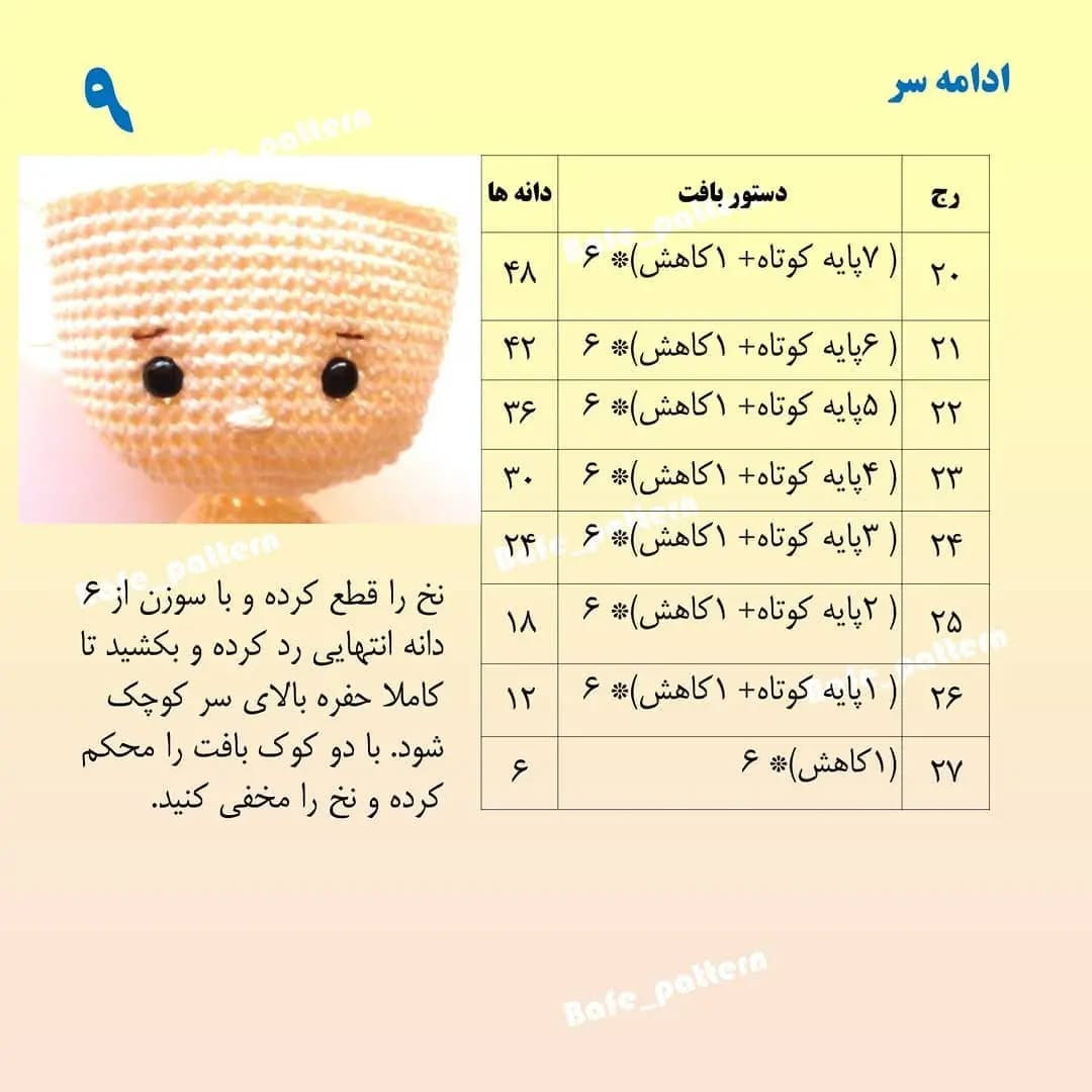 دستور بافت رایگان عروسک با کلاه قرمز و موهای فرفری